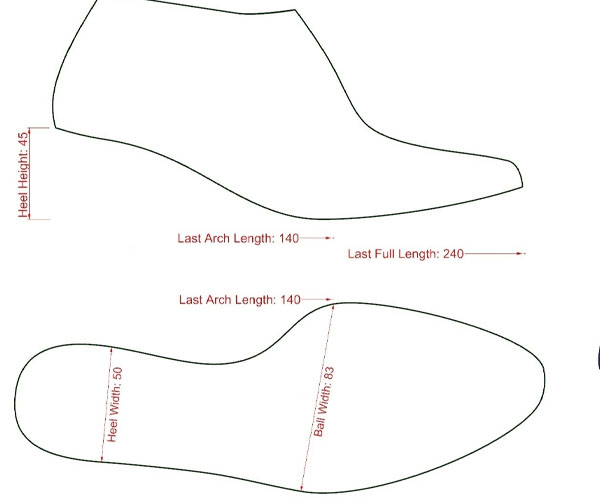 Size and Last Customization